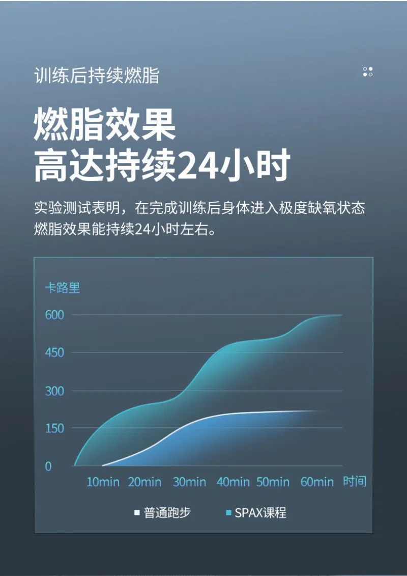 Esteira elétrica inteligente doméstica pequena dobrável estilo família