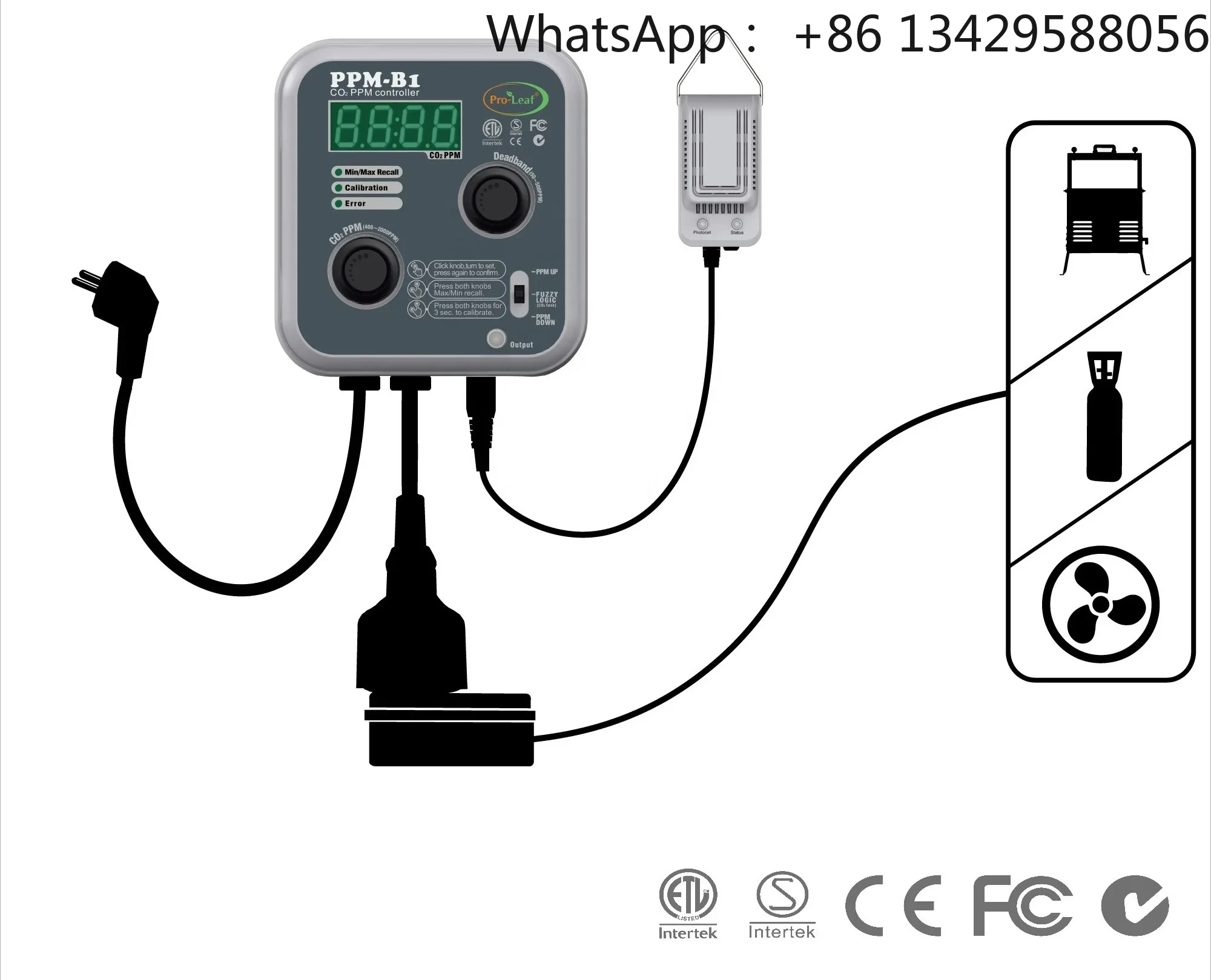 TLF Pro-Leaf  Fuzzy Logic   PPM-B1  CO2 Controller