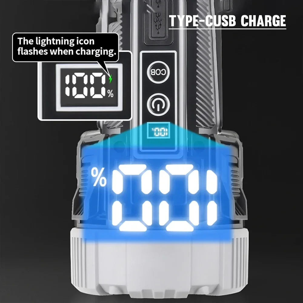 SQ-G18 3700LM Dual-Light Work Light | 9000mAh IPX4 LED Torch with Digital Display & 9 Modes for Camping, Jobsite, Emergency