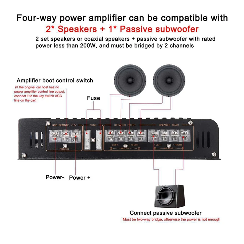 ●12V 7900W Car Amplifier 4 Channel Powerful Car Audio Subwoofer Aluminum Vehicle Power Stereo Amp Car Sound Amplifier