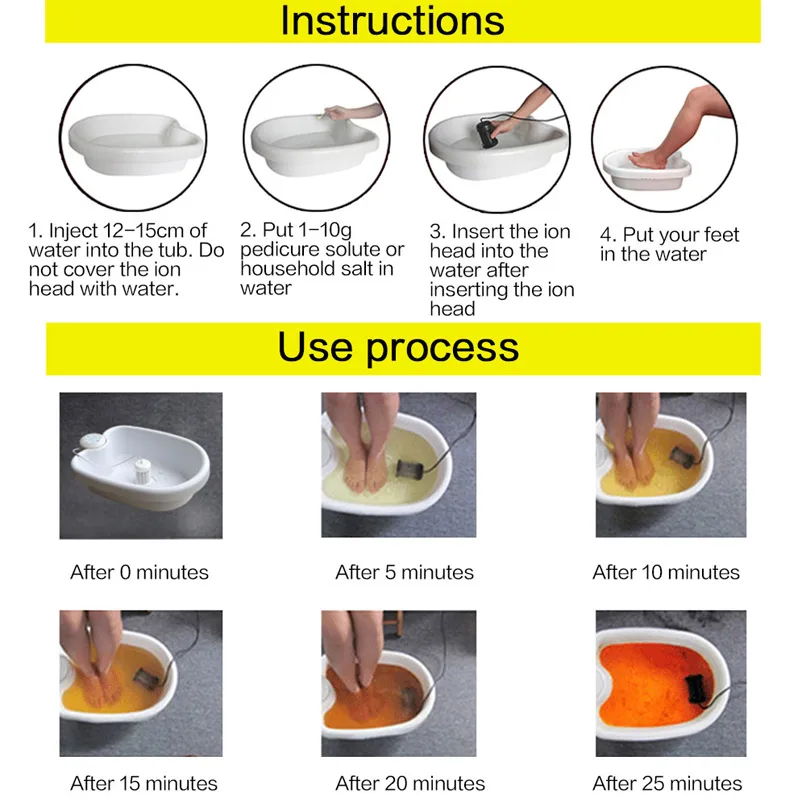 Aqua Cell-masajeador iónico de desintoxicación para pies, máquina de Spa, limpieza iónica, baño de pies, desintoxicación, Arrays, Aqua Spa