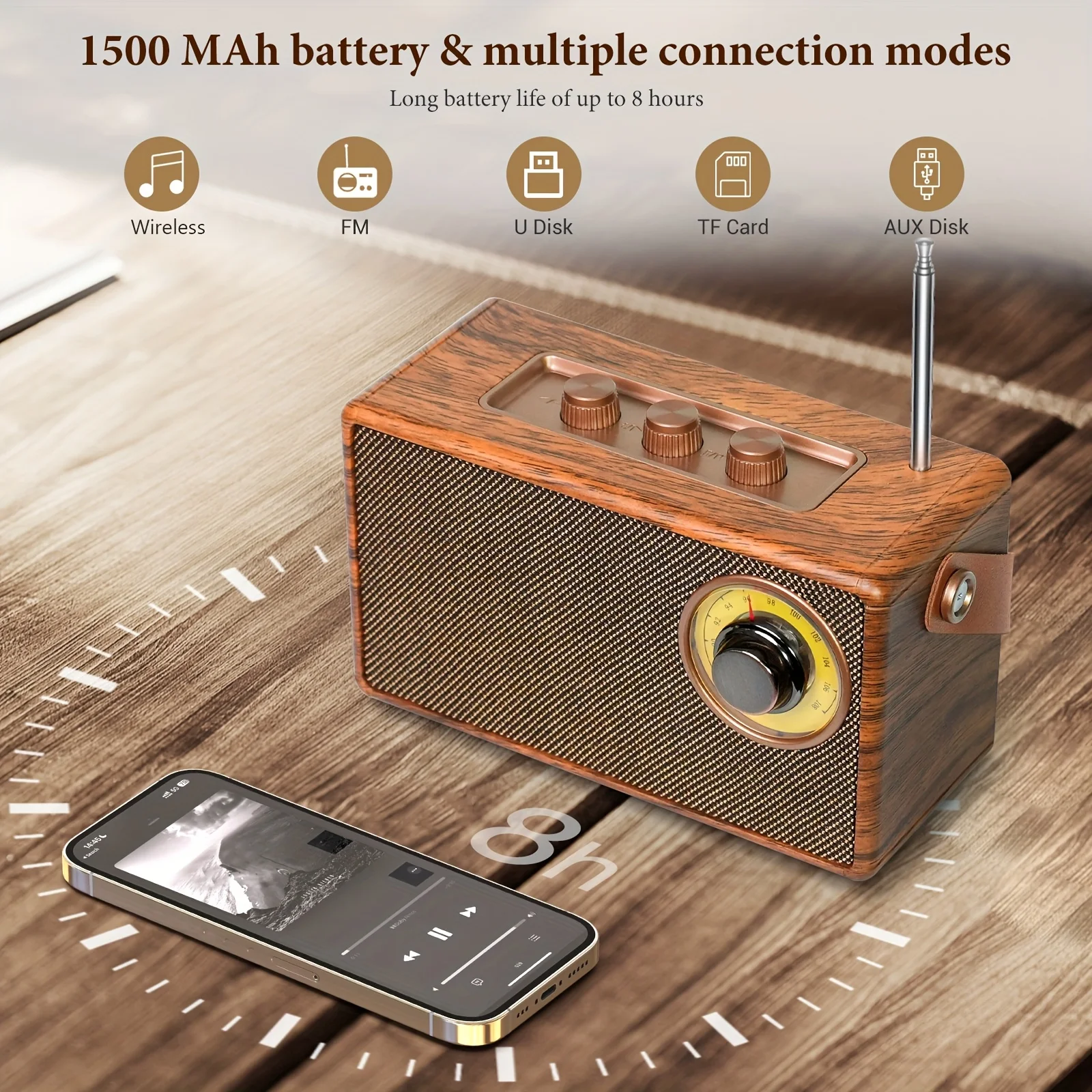 Retro Bluetooth Speaker with FM Radio - Portable Wireless Speaker, Rich Bass, TF/AUX Input, Perfect for Home/Office