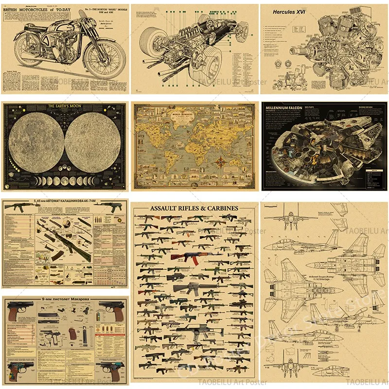 Vintage Motorcycle Mechanical Structure Poster Retro Bike HD Print Wall Art Home Study Room Man Cave Aesthetic Decor Gift
