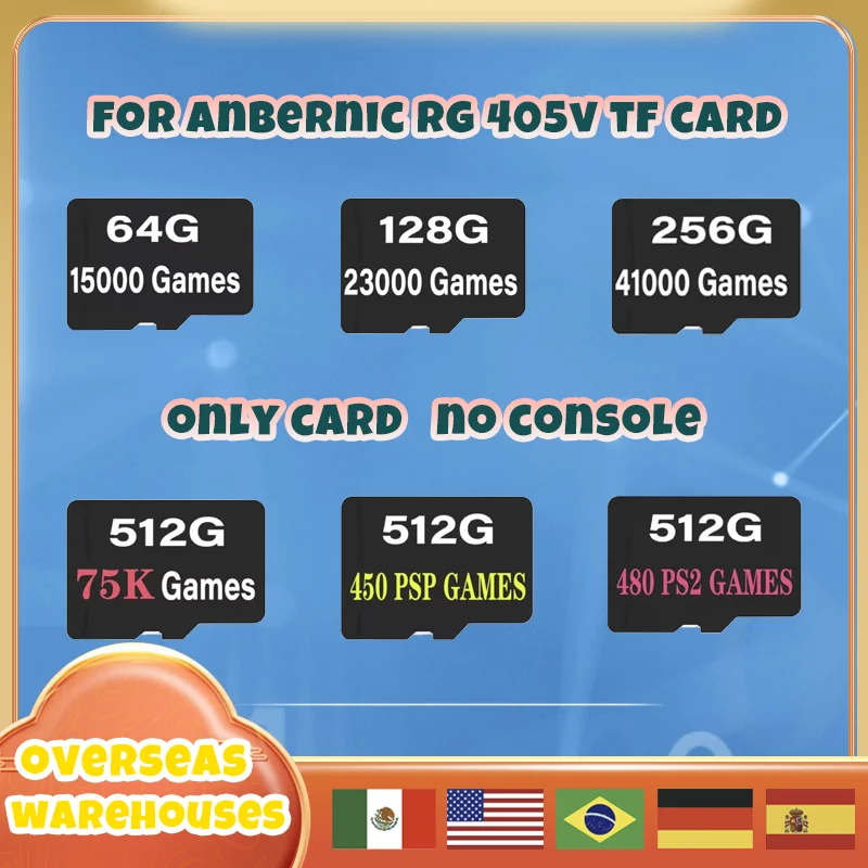 

For Anbernic Rg405v Handheld Game Console Tf Card Preloaded Game For Handheld Game 512g Built In 75000 Games Open Source System