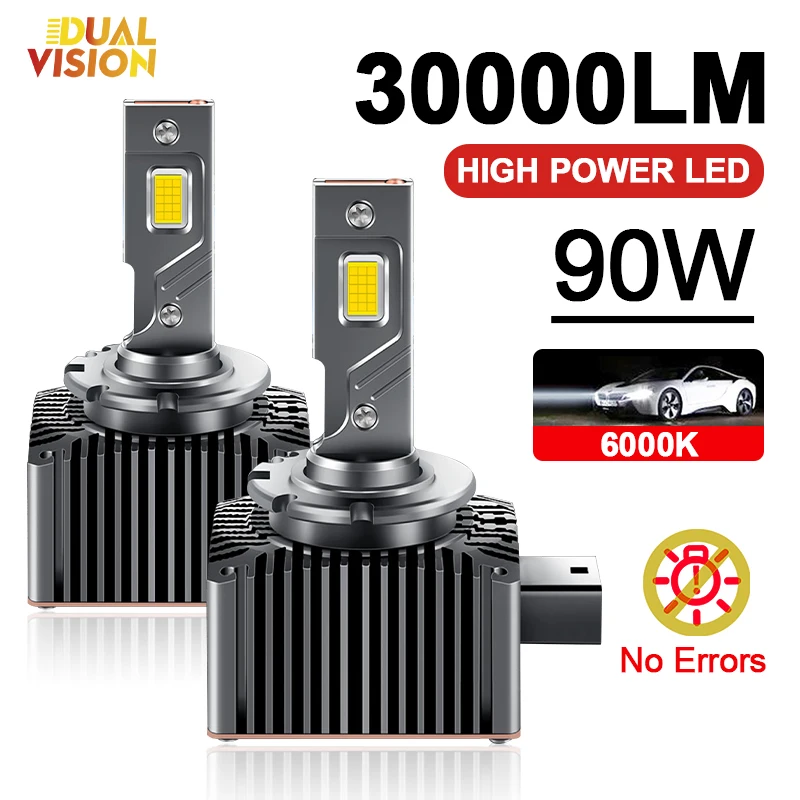 Dualvision D1S D3S …