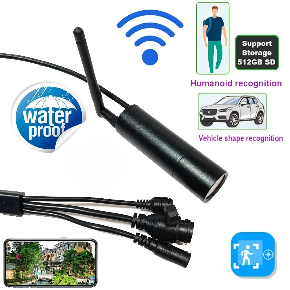 Mini Bullet Camera …