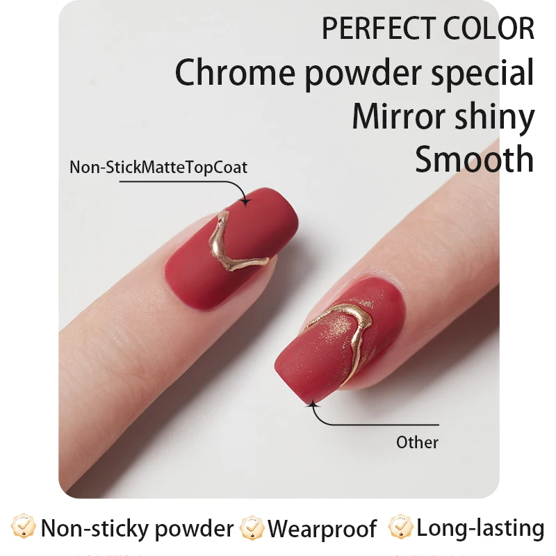 PERFFECT COLOR 12ml Non-Stick Matte Gel Top Coat Gel Polish Powder-Resist Matte Gel Top Coat for Long Lasting