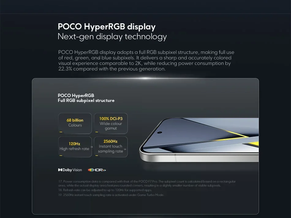 Original Smartphone POCO F8 Pro 5G Global Version Snapdragon® 8 Elite 6.59" 120Hz HyperRGB AMOLED Display 6210mAh NFC