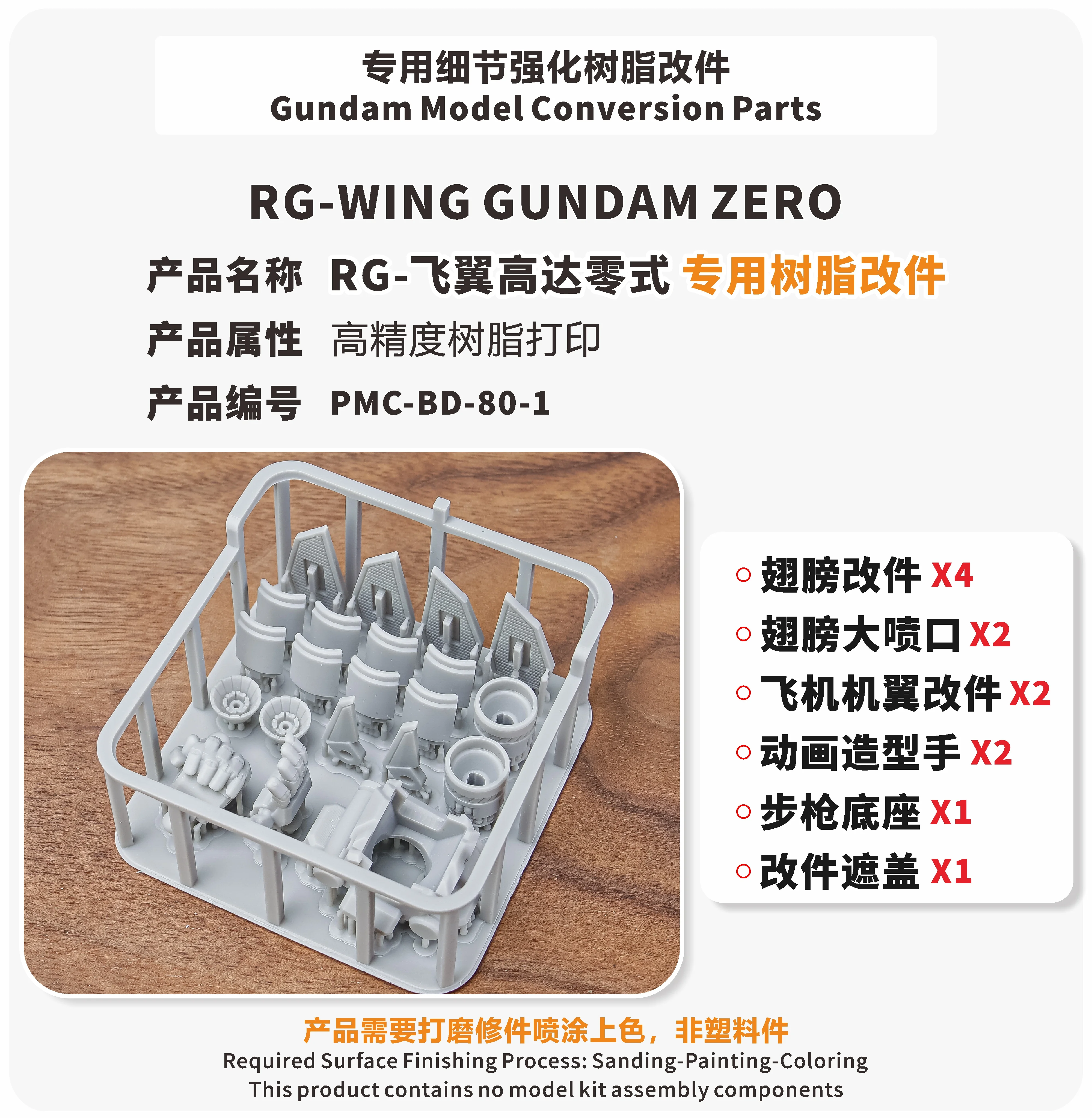 Modifikationsteile TAS Addicts RG Wings Type Zero 3D Resin Model Transformation Model Tool Hobby