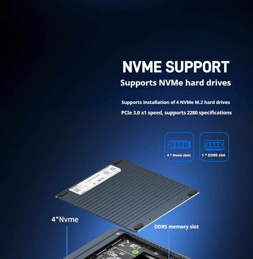 MAIYUNDA M1S Intel N150 Mini PC NAS Server DDR5 4800 4×M.2 NVMe Dual Intel i226-V 2.5GbE Mini PC Home Server No WiFi No BT