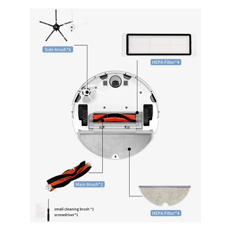 ملحقات قطع غيار المكنسة الكهربائية من Roborock ، قطع غيار المكنسة الكهربائية ، الفرشاة الرئيسية ، الفرشاة الجانبية ، فلاتر Hepa ، متوافقة مع S5 ، S5max ، S6