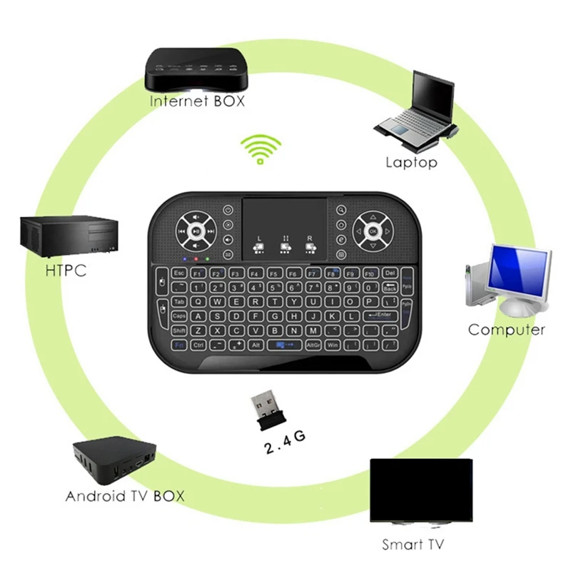 Control remoto Fly Air Mouse 2,4G Compatible con Bluetooth control remoto de mano retroiluminado con panel táctil recargable para PC portátil