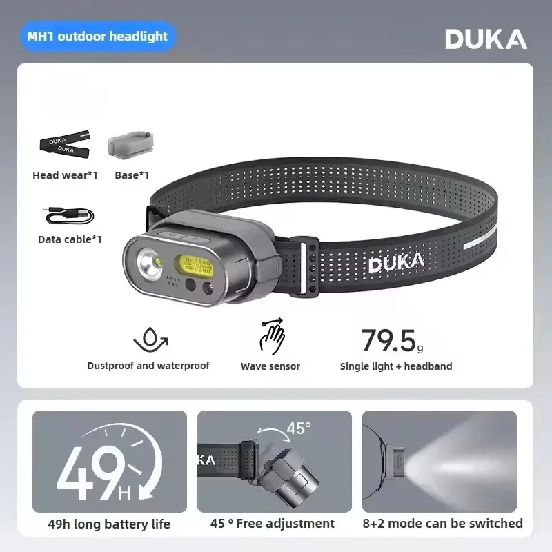 ATuMan DUKA MH1 Multifunctional Headlamp Kit USB Rechargeable Portable Powerful Led Cob Motion Sensor Headtorch Headlamp IPX5