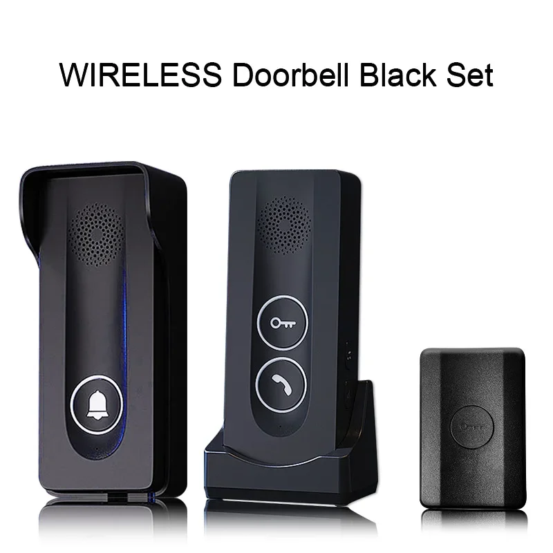 Variant: Black Set
