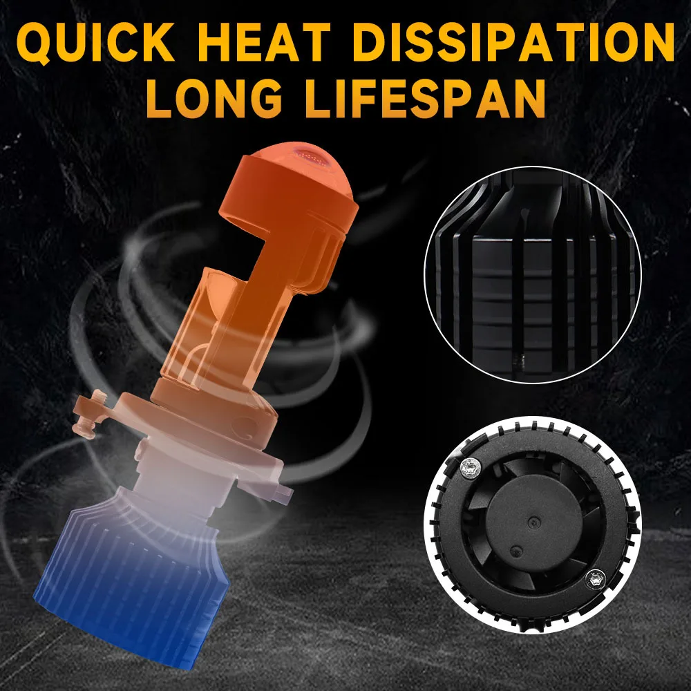 H7 Car Mini Lens Headlight 80W H4 LED Projector Bulb 6000K 16000LM 12V Auto Motorcycles Head Lamp High Low Beam Lights