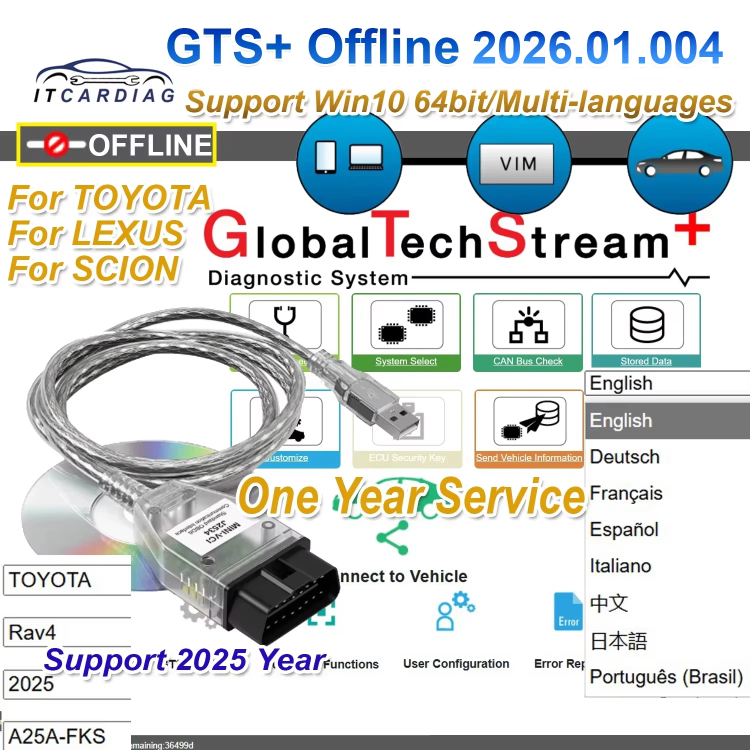 GTS+ Global Techstream+ V2026.02.002 One Year for Toyota/Lexus Global Diagnostic Tool Work with J2534 Mini VCI OpenPort ChipSoft