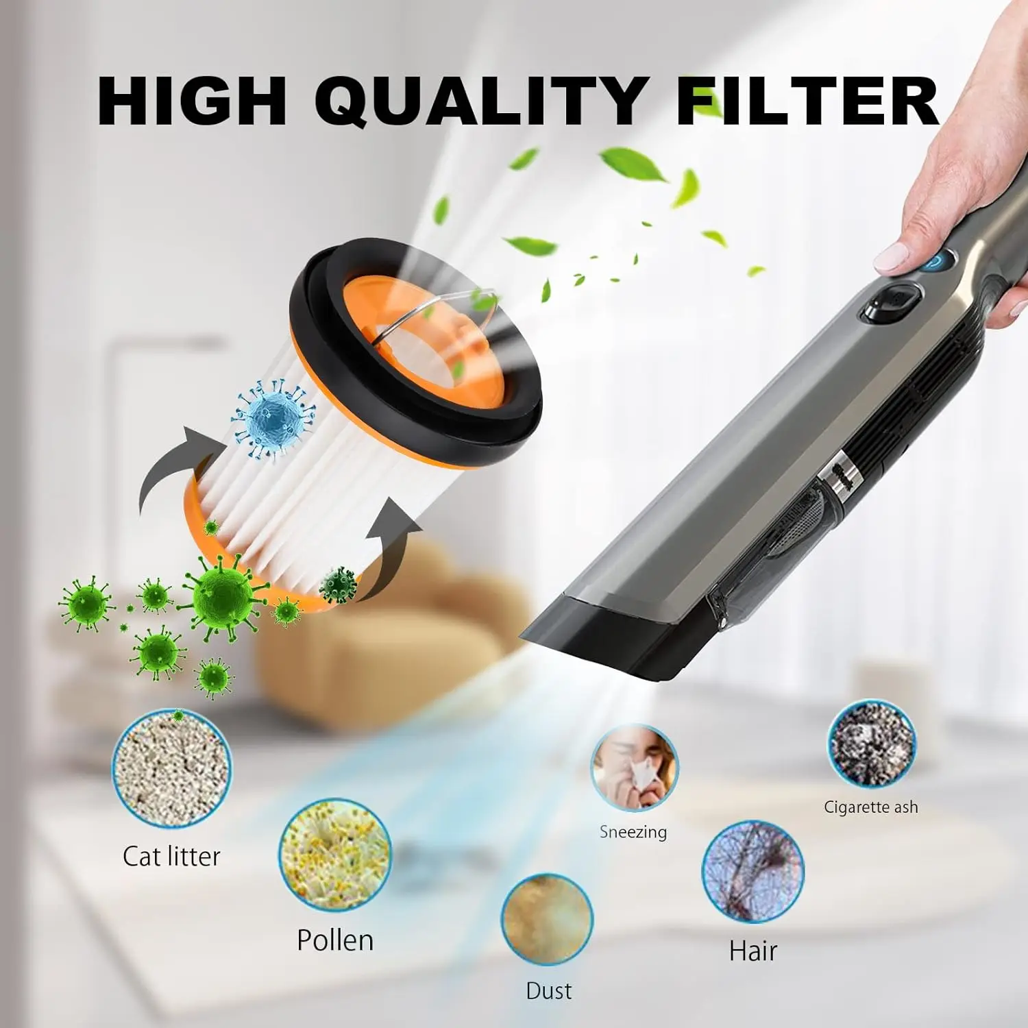 Filter for Shark Wandvac ION W1 S87 Cordless Handheld WV200 WV201 WV205 WV220 WV200C WV203C WV221 WV250 WV251 Vacuum Part