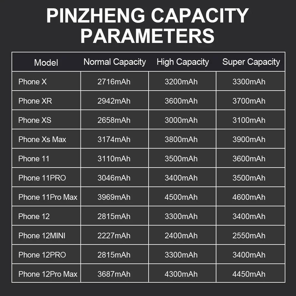 PINZHENG Battery For iPhone X XR XS 11 12 13 Mini Max Pro Promax Real High Capacity Replacement Bateria Warranty One Year