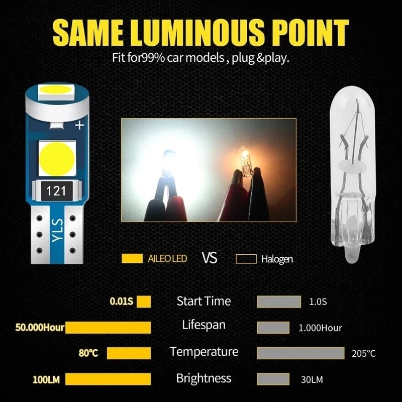 10pcs T5 Led 전구 W3W W1.2W 12V Led Canbus 자동차 인테리어 조명 대시 보드 온난화 표시기 웨지 자동 악기 램프 썸네일 5
