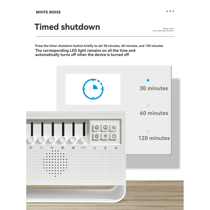 A74G-Белый шум, ночник, увлажнитель воздуха, аромадиффузор, увлажнитель, беспроводной динамик для путешествий, сна, с ночными огнями