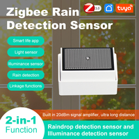Tuya Zigbee Smart Rain Sensor With Sunlight Detector Smart Life App Controlled For Home Outdoor Automation IPX4 Waterproof