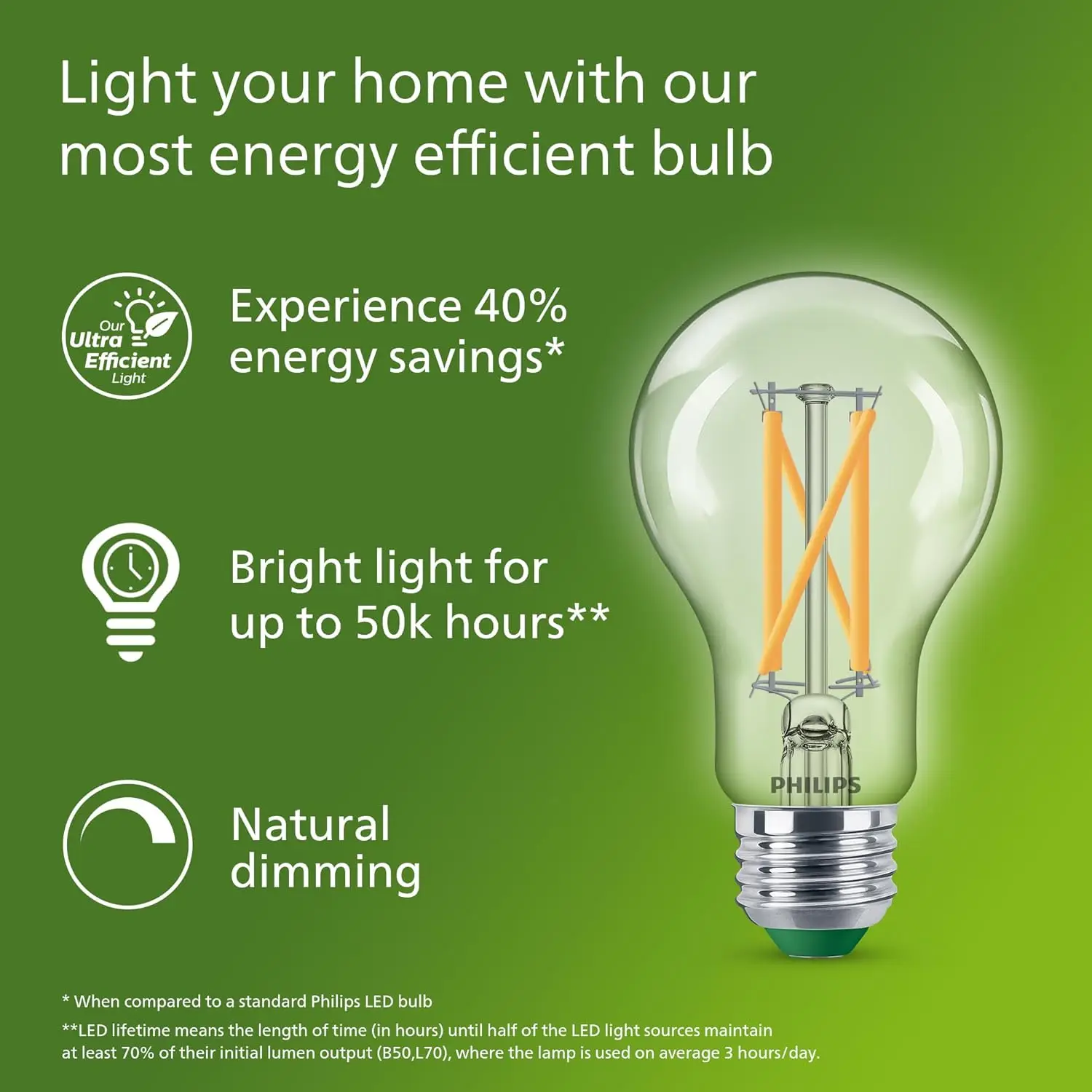 Philips 4pcs UltraEfficient E27 LED Filament Clear A60 Bulbs 2.5W 4W Lamps Glass LED White Color Light 50000 Hours EyeComfort