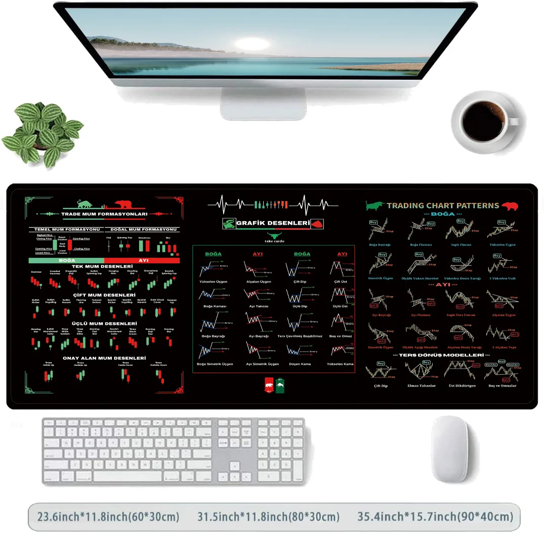 Financial Trading Gaming Mouse Pad Extended Rubber Table Mat for Stock Market Investor Pad with Stitched Edge Home Office