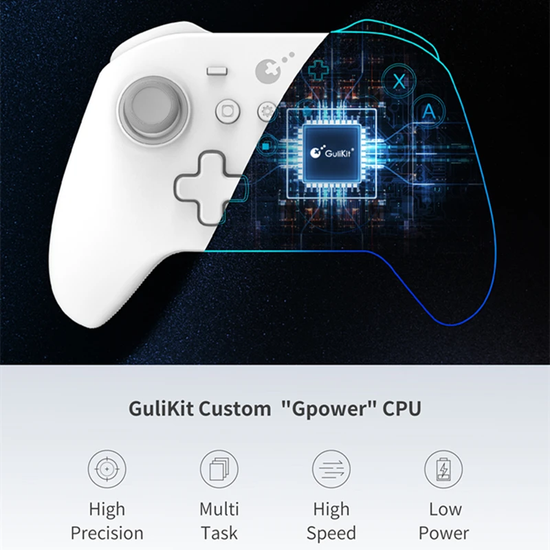 GuliKit KK3 MAX Controller NS39 KingKong 3 Gamepad with Hall Effect Joysticks & Triggers for Windows Nintendo Switch Android iOS