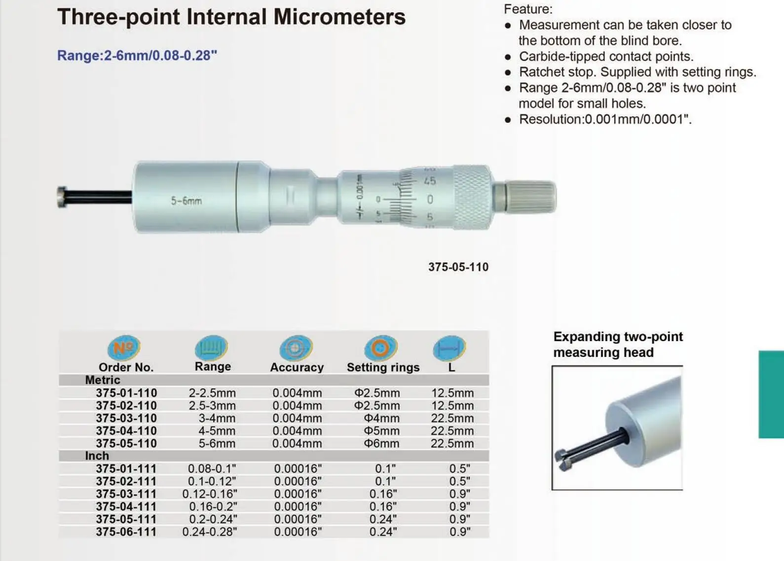 Measuring Range 12-20mm Graduation 0.005mm Three-point Internal Micrometers Set