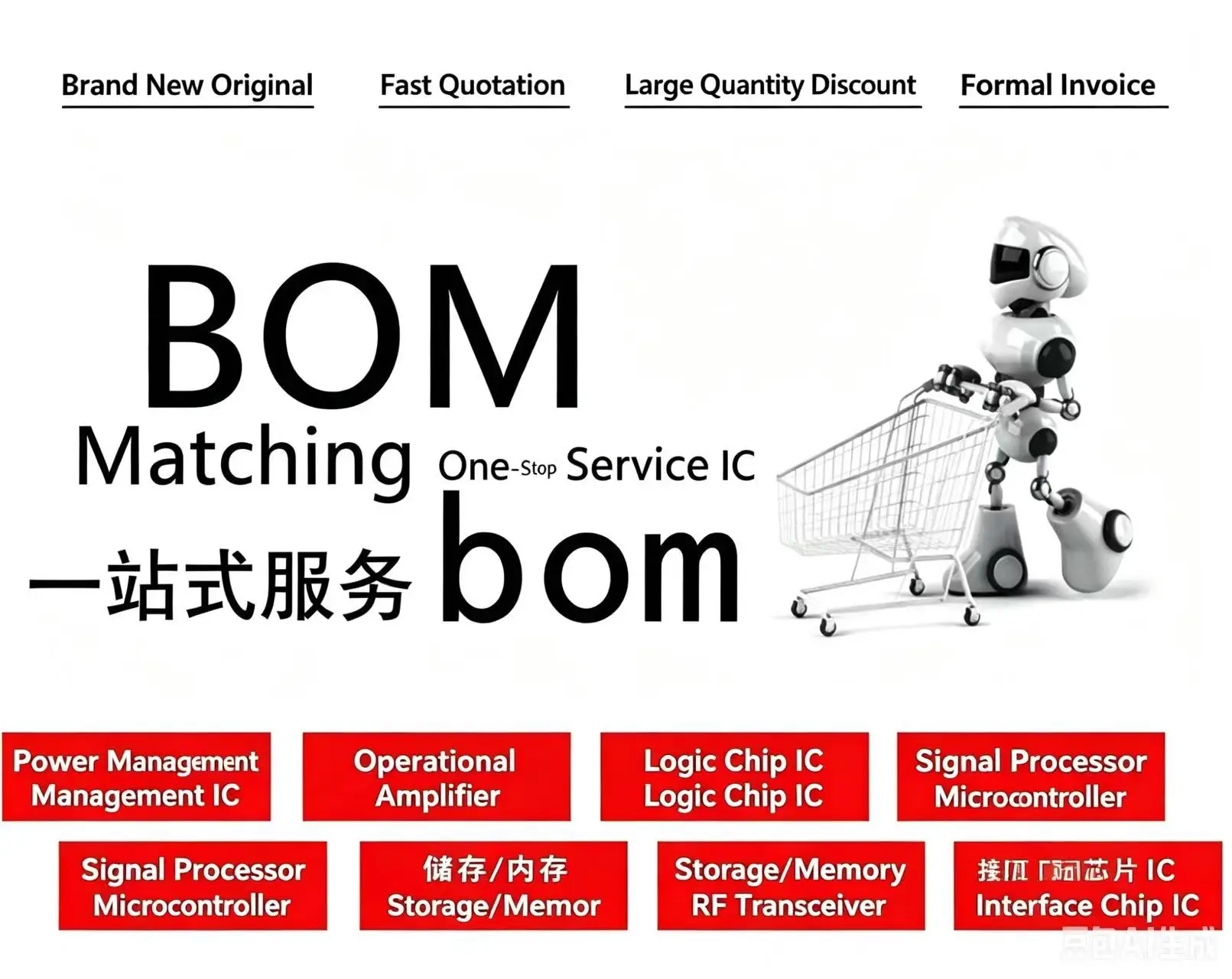 ワンストップ電子部品bom表調達-チップ、ダイオード、コンデンサ、抵抗器、コネクタ-迅速な配送