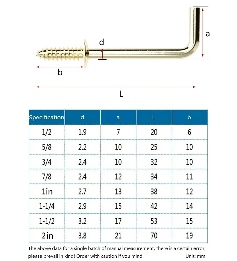 1/2