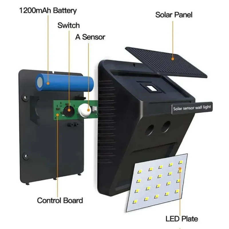 Imagem -05 - Outdoor Solar Led Lâmpada de Parede Impermeável Pir Motion Sensor Jardim Pátio Decoração Sensor Automático Ip65