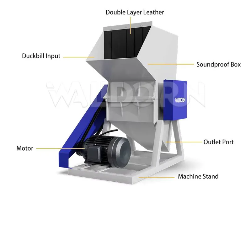 

Мини-измельчитель металла, цена, железная тонкая пластина, алюминиевая медная дробилка