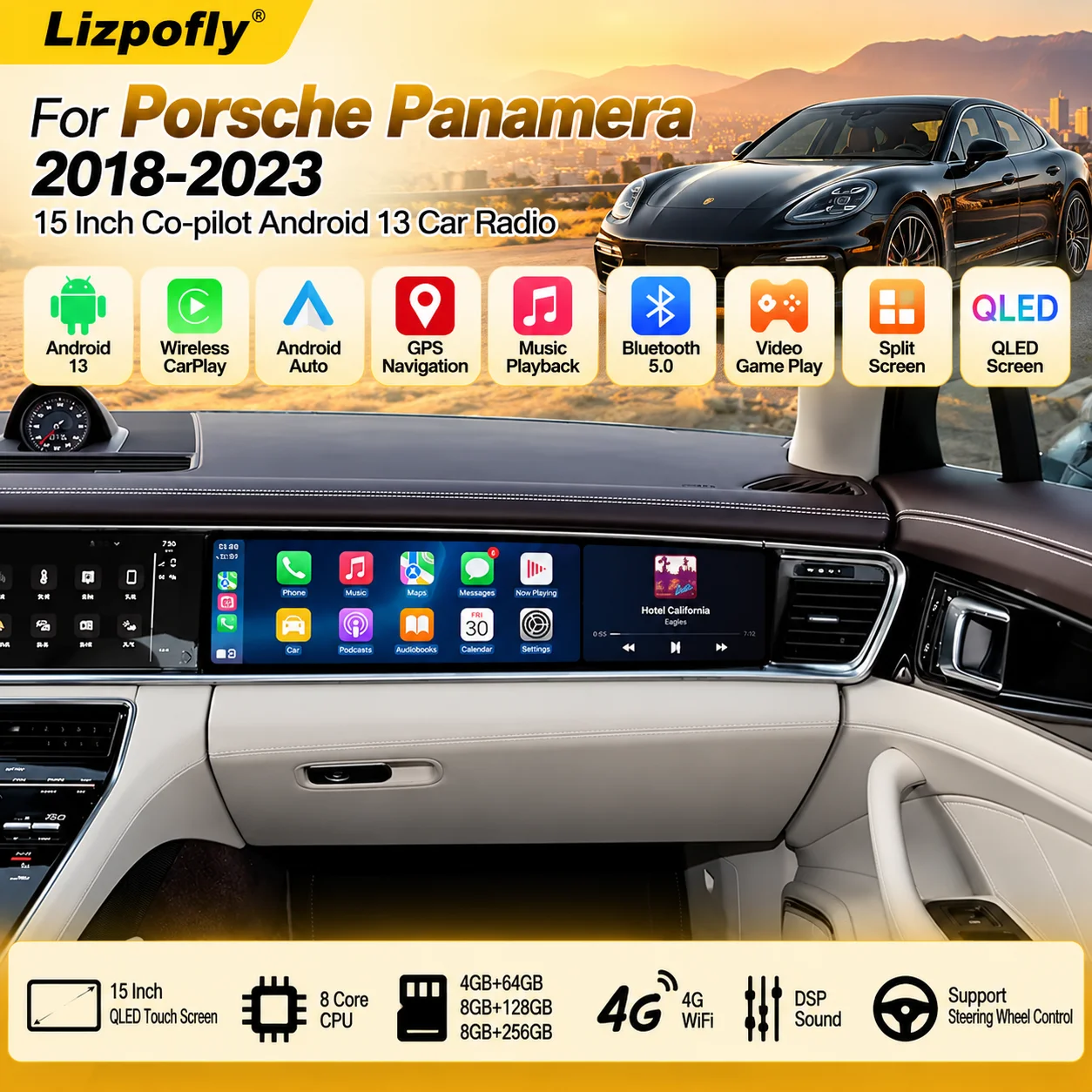 For Porsche Panamera 2018-2023 15