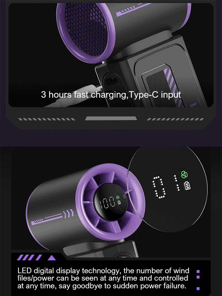 Mini TurboFan Adjustable 100 Speeds 10m/s Super wind 3600mAh USB Rechargeable Battery LED Display for Travel Outdoor Camping