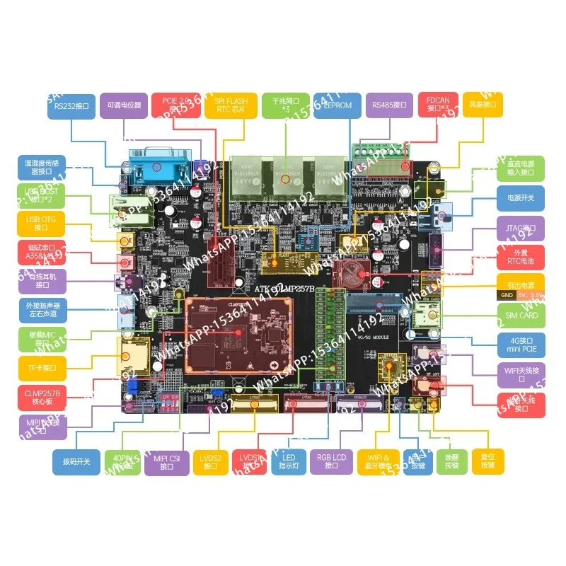 STM32MP257 Development Board, ARM Embedded Linux Heterogeneous Core A35 & M33, AI Industrial Control