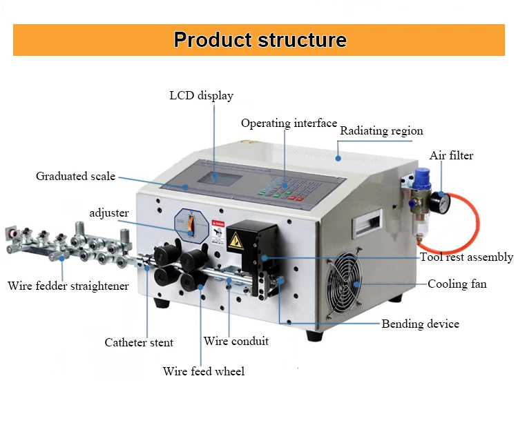 Cable Bending Machine 16Square Wire Bending Machine Automatic Wire Cutting Stripping and Bending Machine