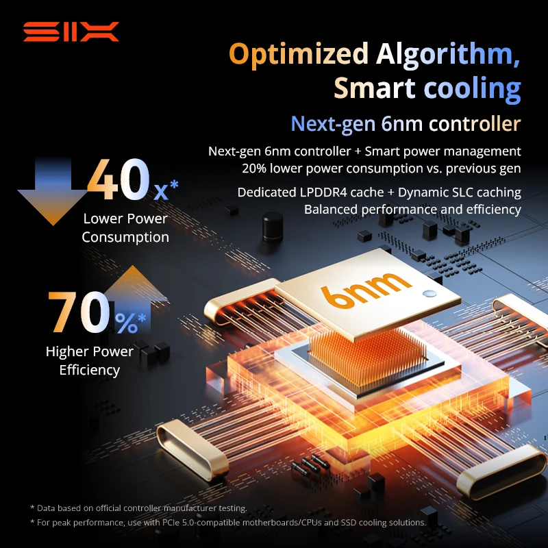 SIX 2 تيرابايت 14279 ميجابايت/ثانية SSD، M.2 PCIe Gen5x4 NVMe 2.0، 2 جيجابايت DRAM كاش، 1200 تيرابايت وات، SSD داخلي