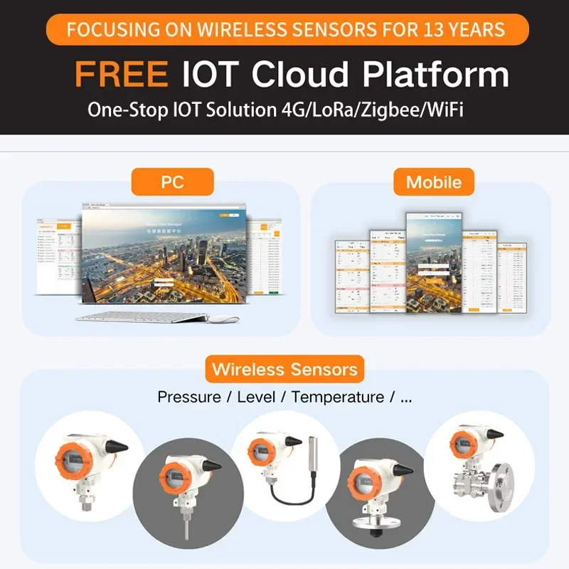 ME6001D OLED Display Pressure Measurement Instruments Battery-Powered Differential Transmitter Sensor