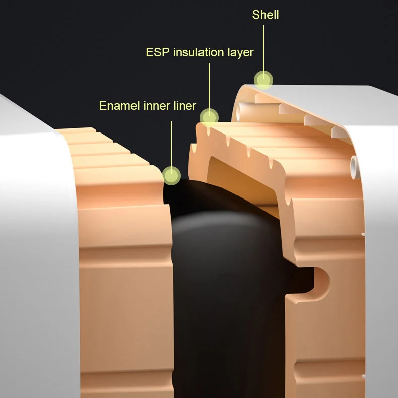 Factory Price 8 Liters Mini Compact Tank Boiler Chauffe Eau Storage Electric Hot Water Heaters for Bathroom Shower