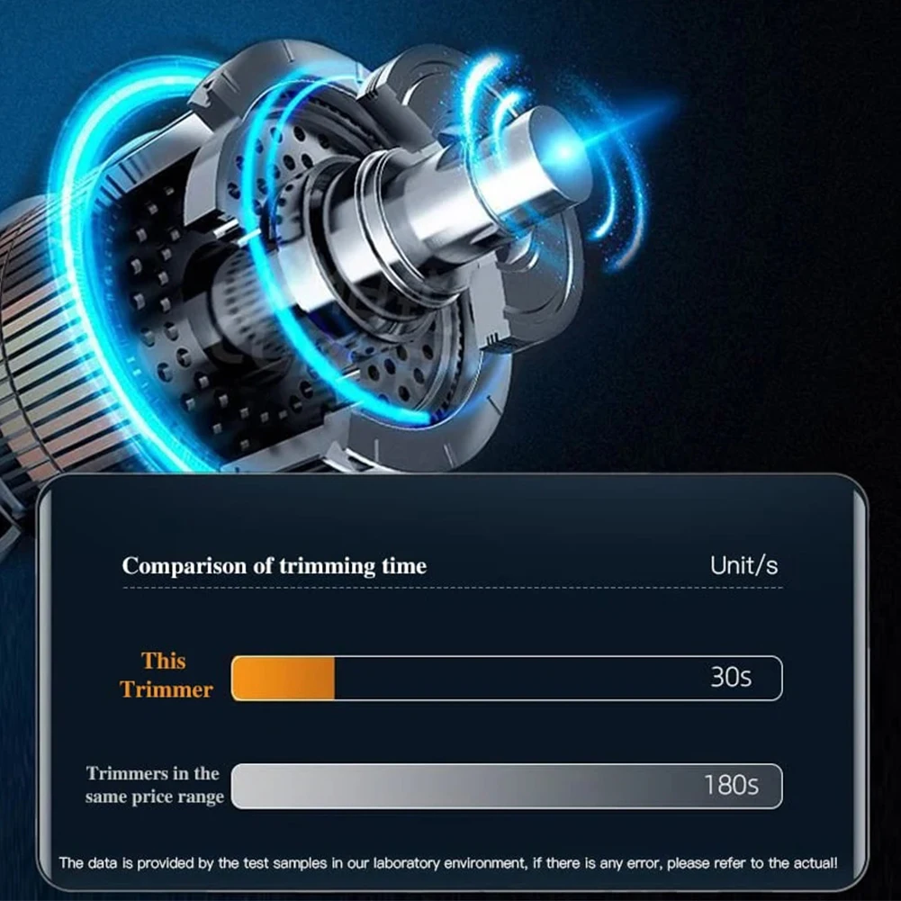 Electric Painless Nose Hair Clipper 7000 RPM Professional Nose Trimmer Dual-Edge Blades Hair Trimmer for Face Care