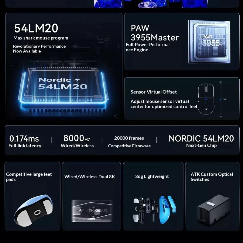 ATK Blazing Sky F1 V3 Wireless Gaming Mouse PAW3955 Ultimate Lightweight Wired Wireless Dual 8KHz Low Latency Esports FPS Mouse