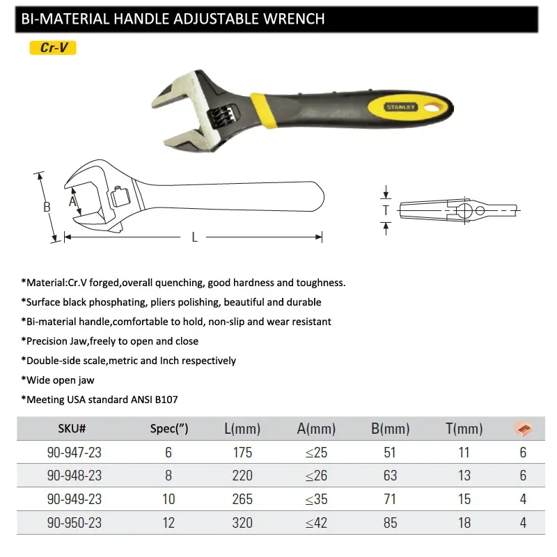 Stanley 1-pcs professional wide jaw open rubber handle adjustable head wrenches monkey spanner inch mm multi tool 6/8/10/12 inch