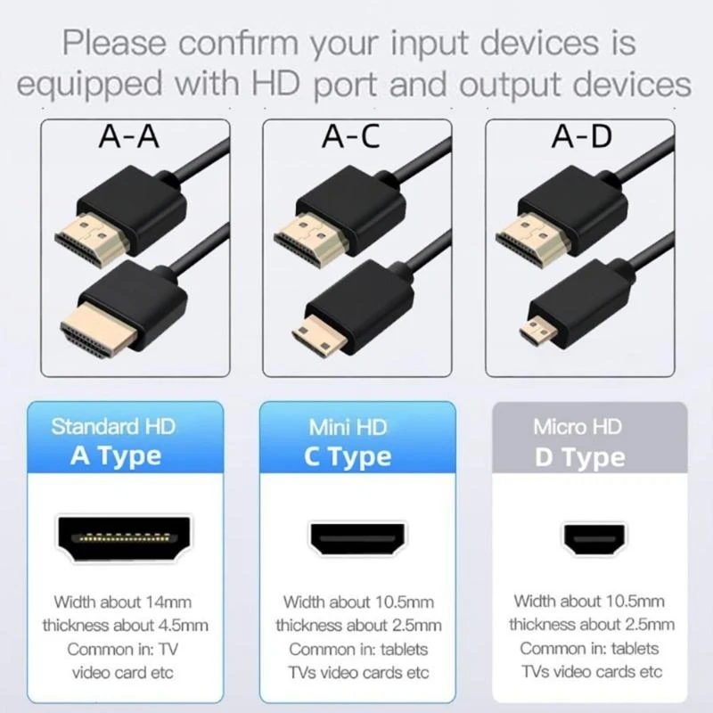 652F Streamlined Mini Type A to Type C Cable, Flexible Build for 3D and 4K@60Hz Video Playback