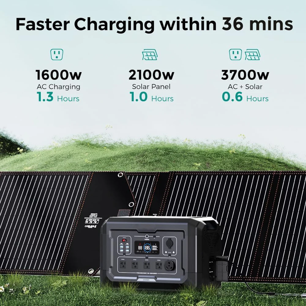 UPS inteligente gerador solar portátil, carregamento rápido, bateria LiFePO4, estação de energia portátil com App, Wi-Fi, Bluetooth, 2048Wh, 2500W