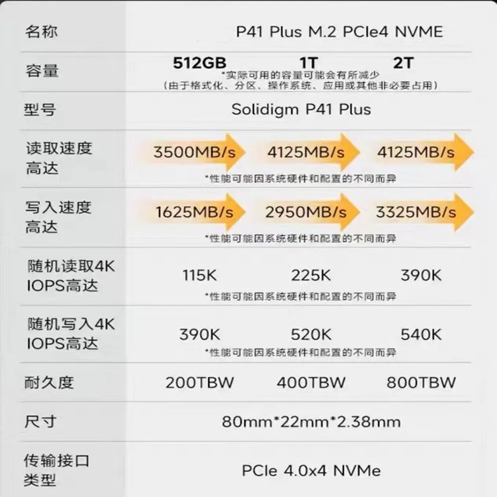 Novo Para Solidigm Hynix P41 PLUS 512G 1T 2T SSD PCIe 4.0 2280 NVMe Solid State Drive M.2 Laptop Hard Drive Embalagem Original