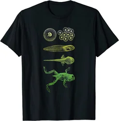 Frog Tadpole T-Shirt Metamorphosis Life Cycle Biology Tee