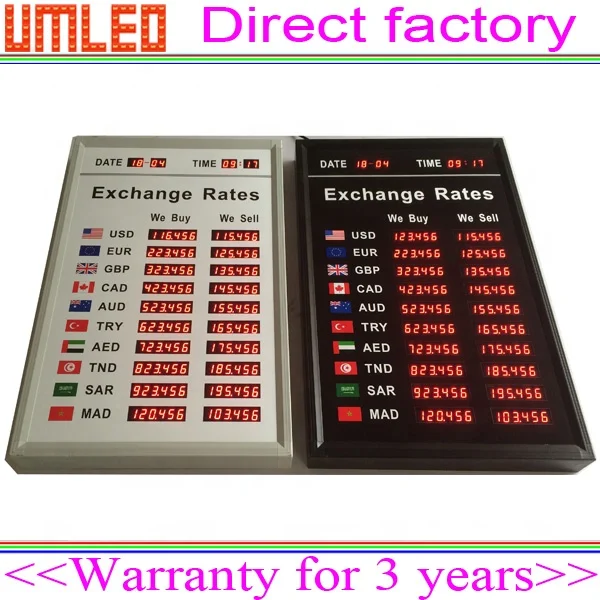 Bank Electronic Currency Exchange Rate Display Board