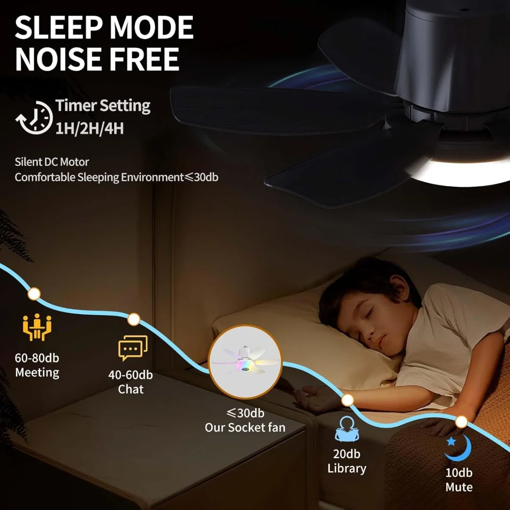 Ventilador de Teto LED com Mud - Smart Ceiling Fan avaliação e preço