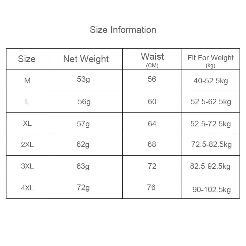 3PCS M-4XL For 40-102kg Plus Size Women Safety Shorts Pants Ice Silk Wave Side Anti-Exposure Seamless Oversized Panties